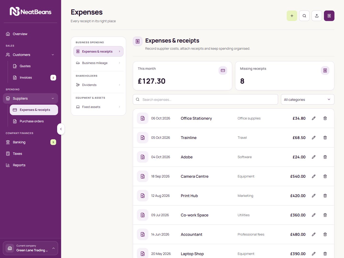 Full NeatBeans Expenses screen with example records