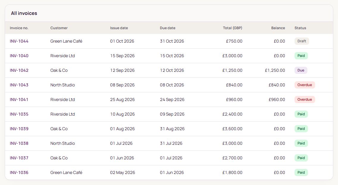 Actual NeatBeans Invoices screen with example records