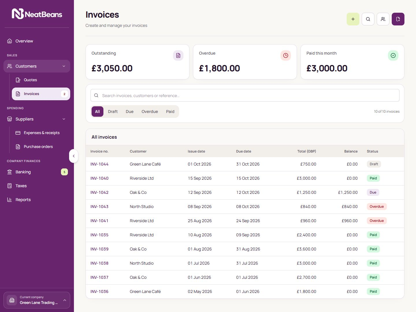 Accounting Software for Limited Companies | NeatBeans